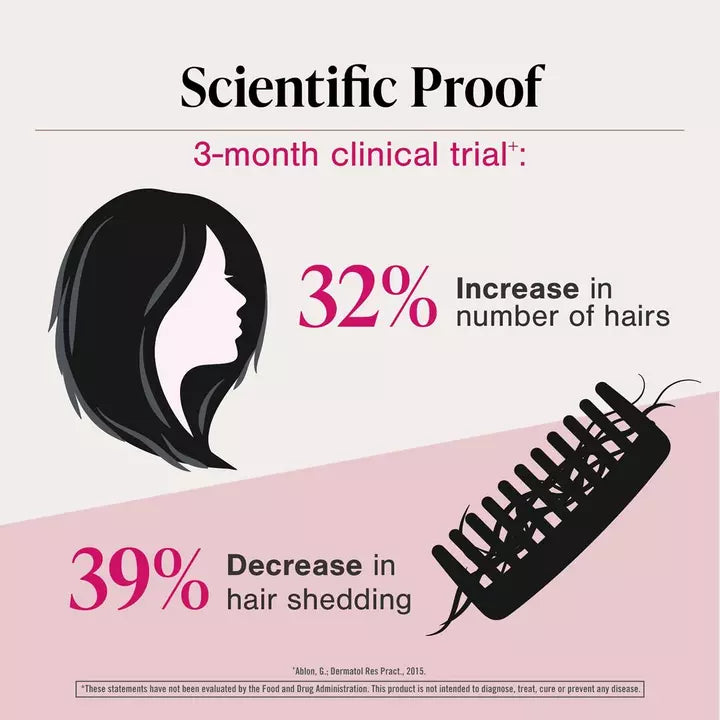 Hair Growth Supplements for Women